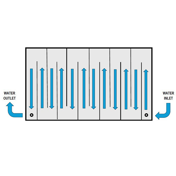 Cold Table Water Serpentine System