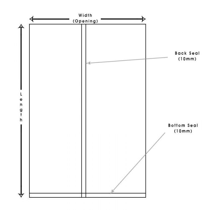 Heavy Duty Back Seal Food Bags – Bulk & Retail Packs